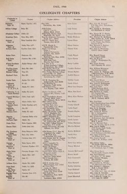 1968-1969_Vol_72 page 78.jpg